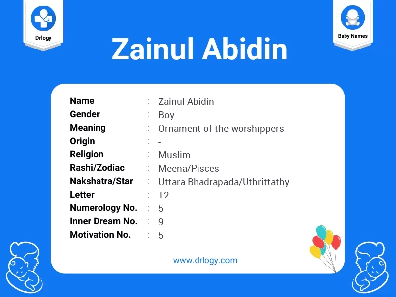 Zainul Abidin Name Meaning